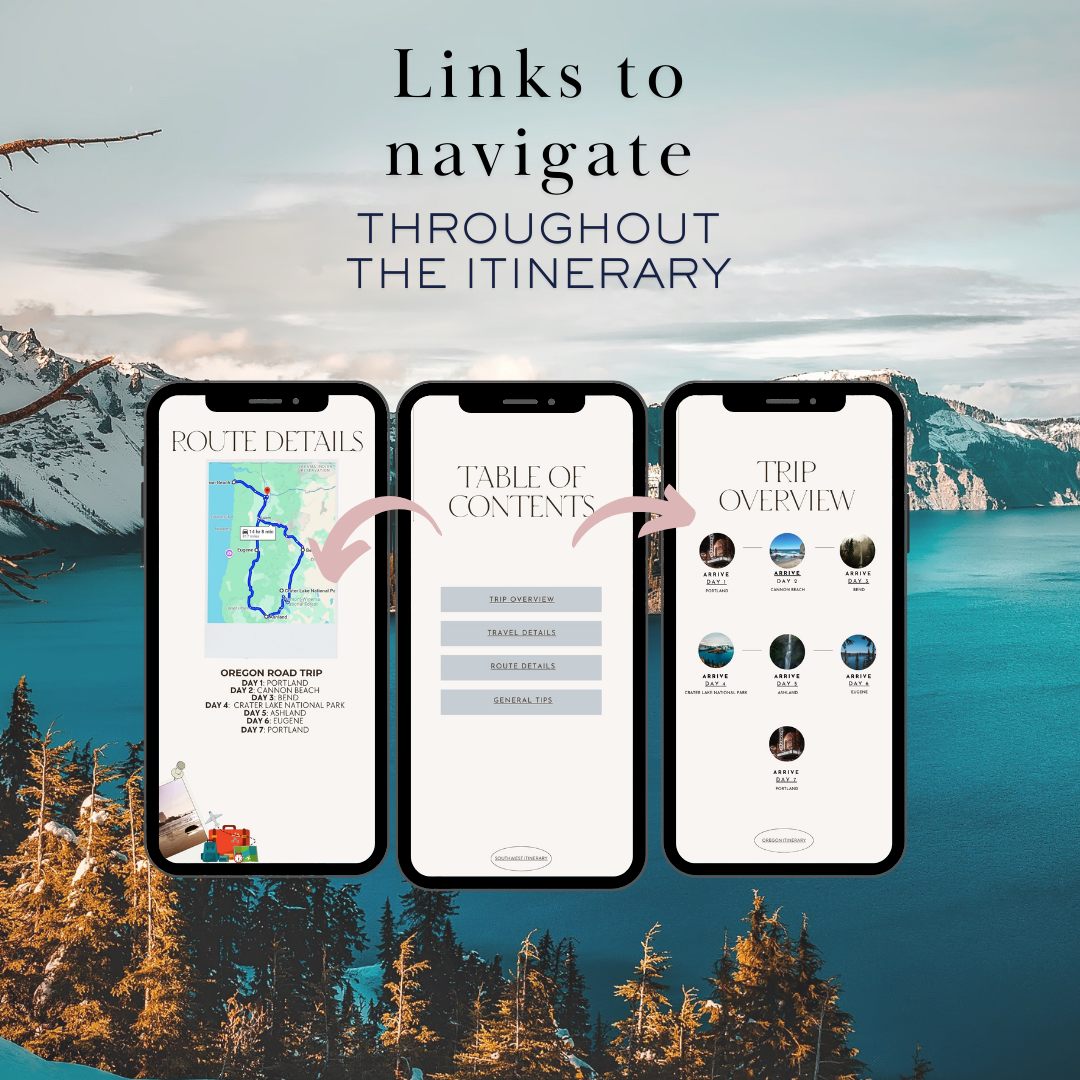 Oregon Road Trip clickable links in travel itinerary